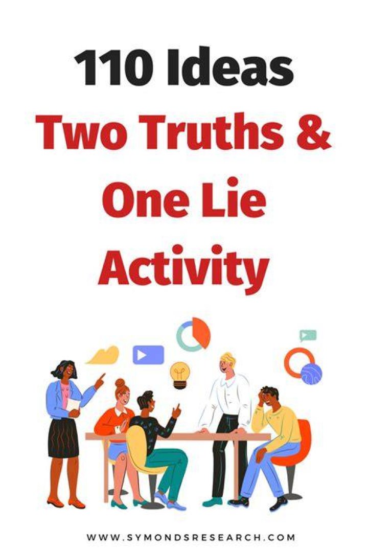 10 Stylish Two Truths And A Lie Ideas 2024