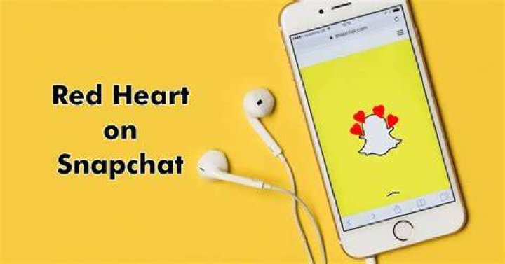 720+ Creative & Cool Snapchat Usernames Best Ideas for 2024