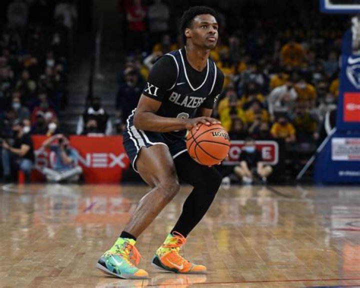 Bronny James' NBA draft stock soars. Here are 8 things you should know