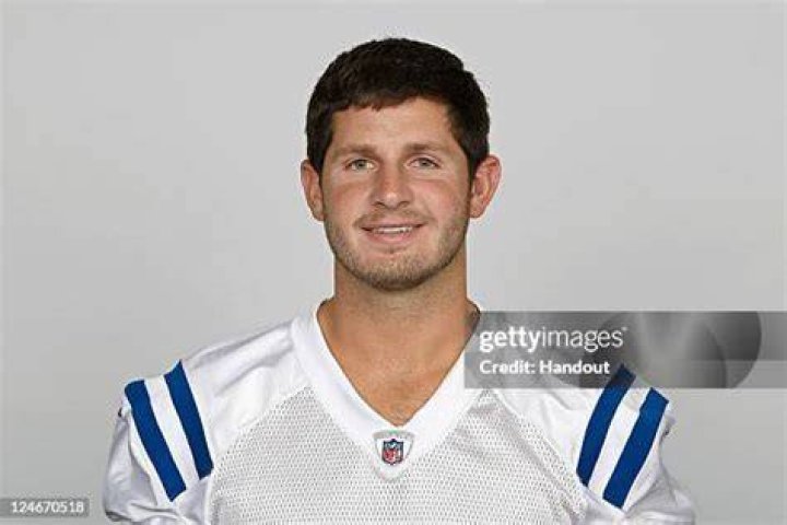 Dan Orlovsky age is 37