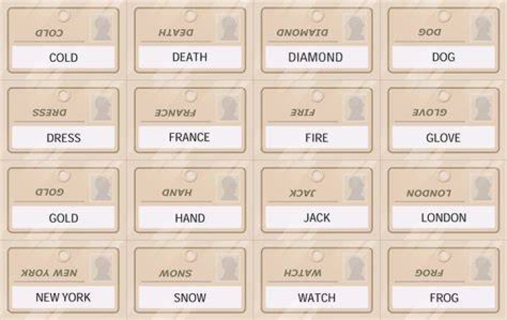 Gaming to Learn 02 Using Codenames as a Review Game Casual Game