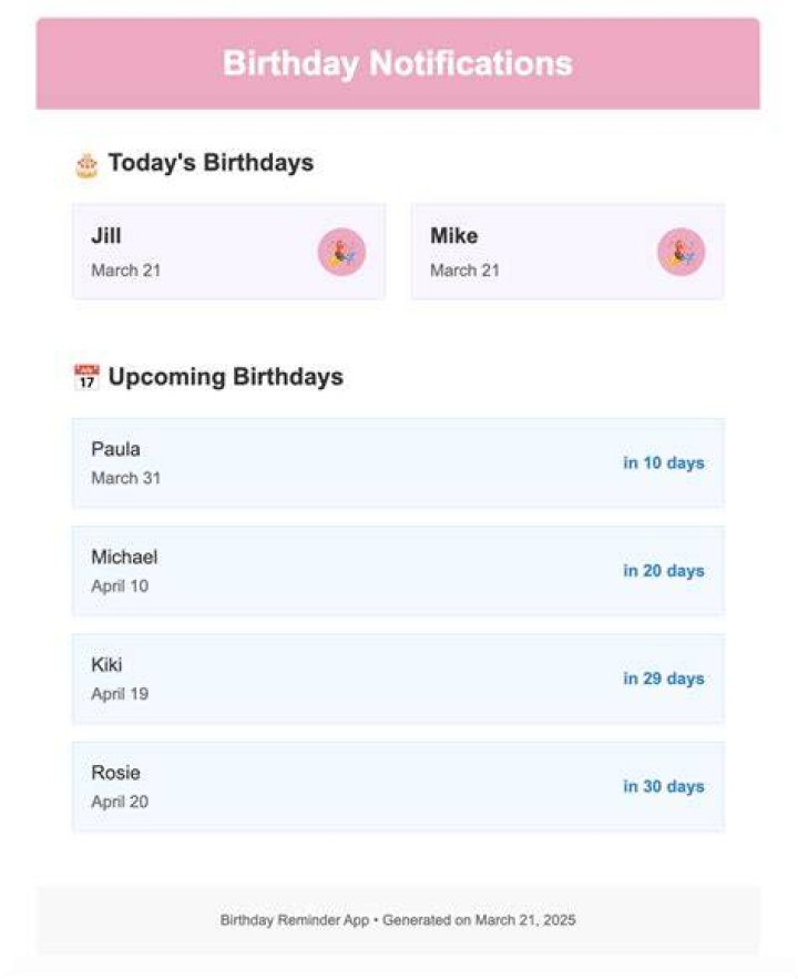 How to Enable Birthday Notification on Facebook (Quick & Simple) YouTube