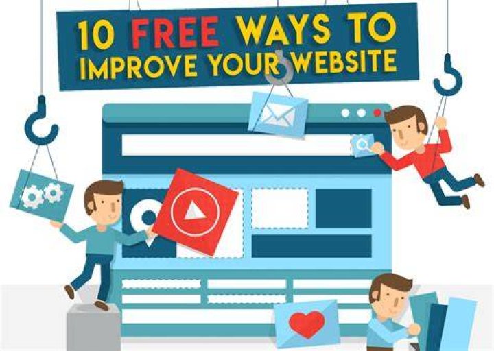 How to improve your Website Search Engine Ranking with Structured Data