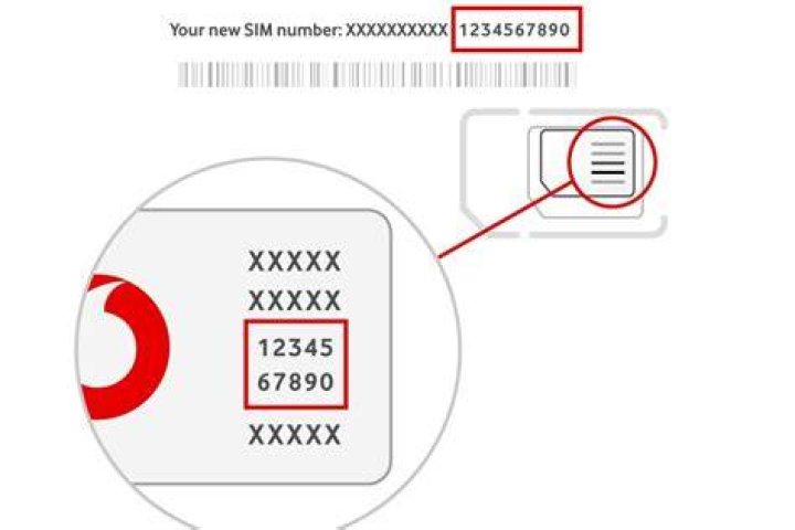 How to link your SIM cards with National Identification Number (NIN