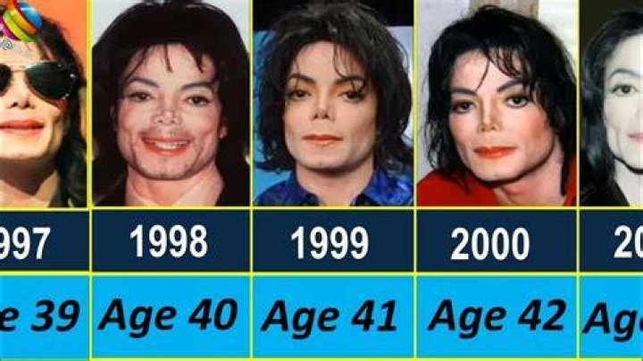 is jackson age