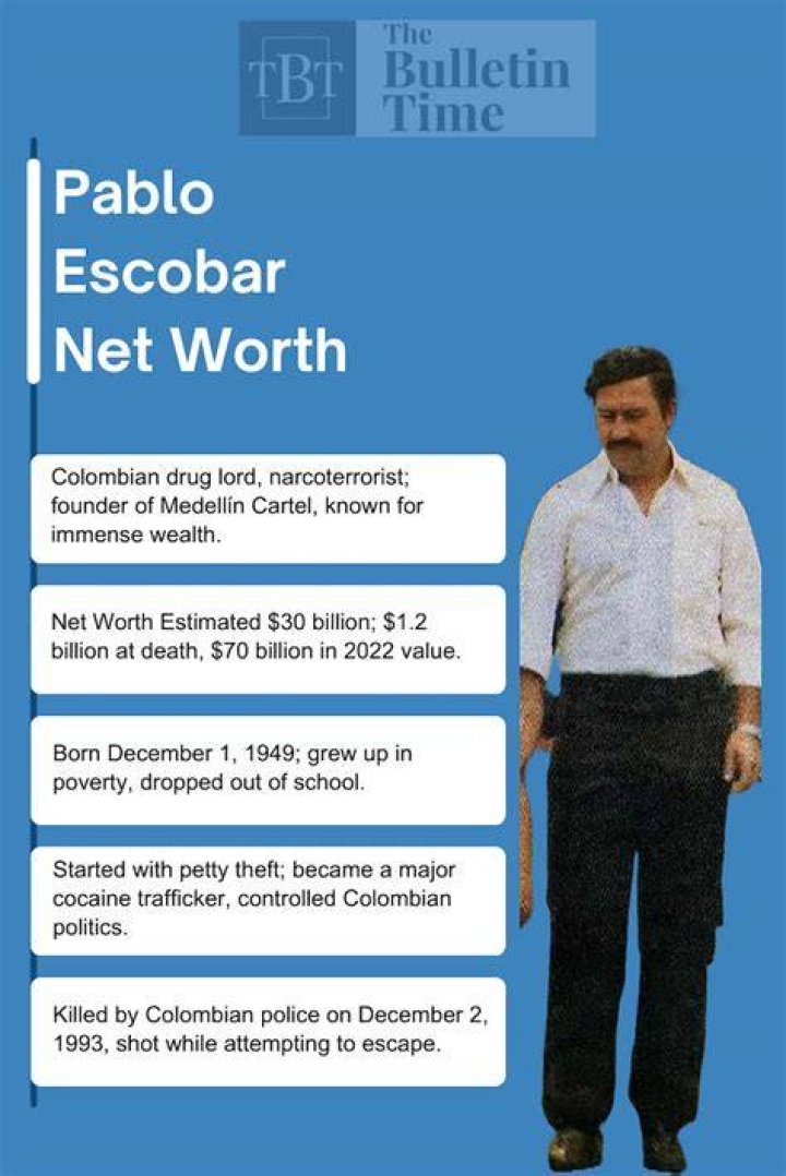 Pablo Escobar Net Worth