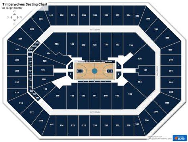 Target Center Seating Chart Matttroy