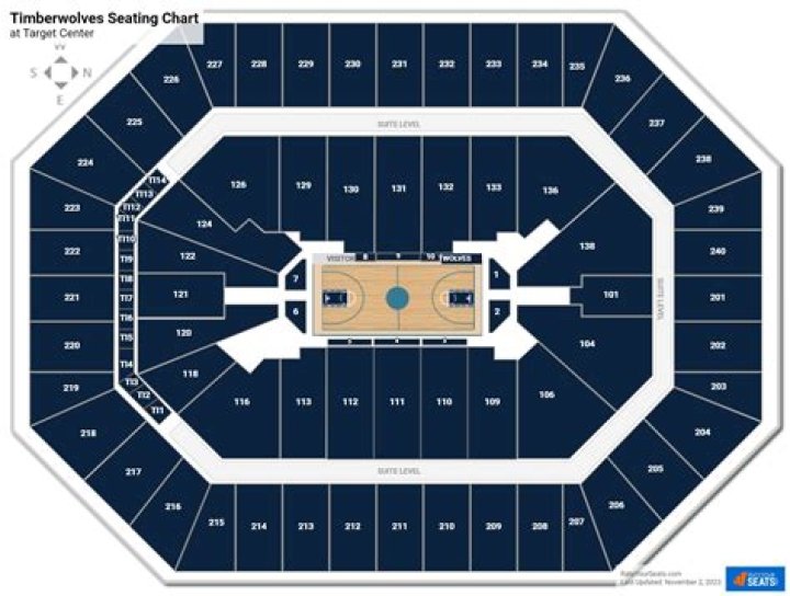 Target Center Seating Charts for Concerts