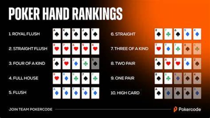 TEXAS HOLD 'EM (Official Visualizer) YouTube