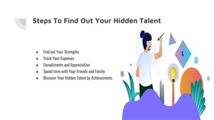 The Talent Label FIND YOUR TALENT