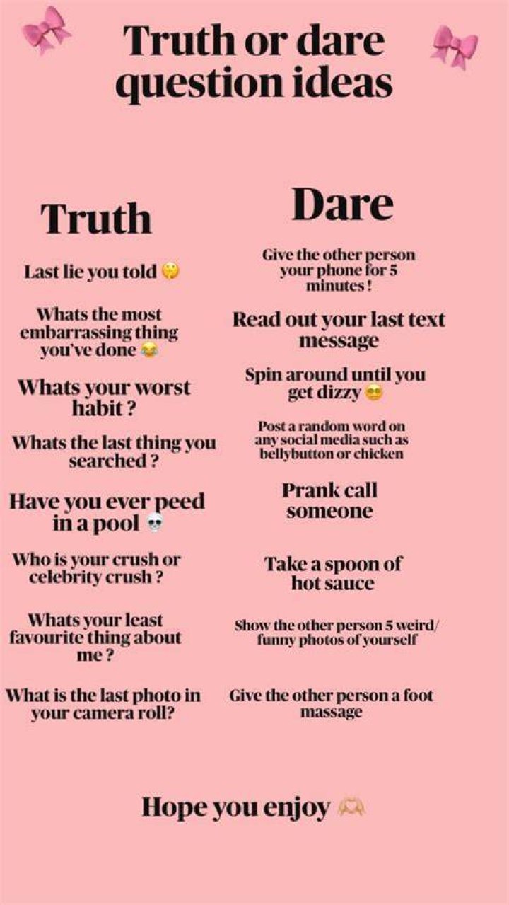 Truth Or Dare Ideas in 2021 Truth and dare, Good truth or dares