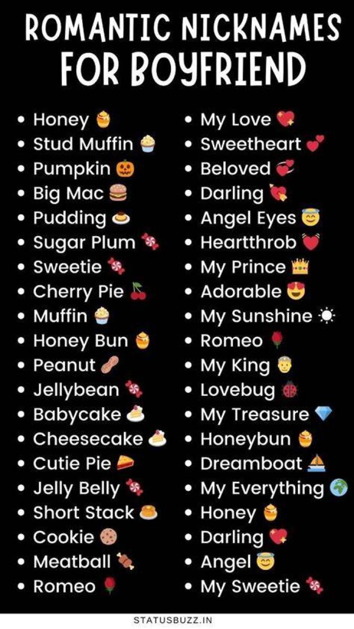Unique Nicknames For Boyfriend