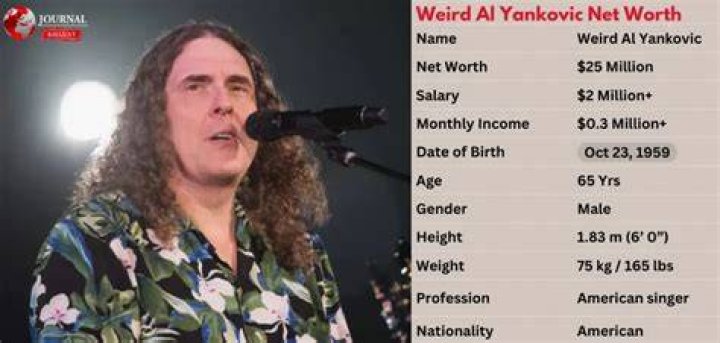 Weird Al Yankovic Net Worth 2024 Singer Earnings