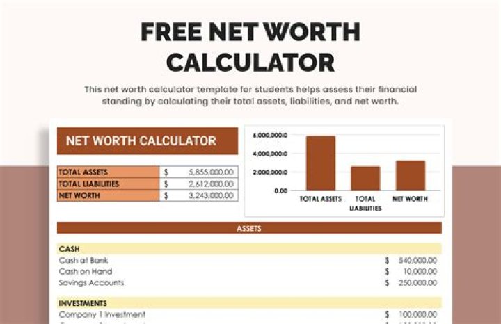 What Is the Net Worth of Jake Paul&rsquo;s Girlfriend Julia Rose
